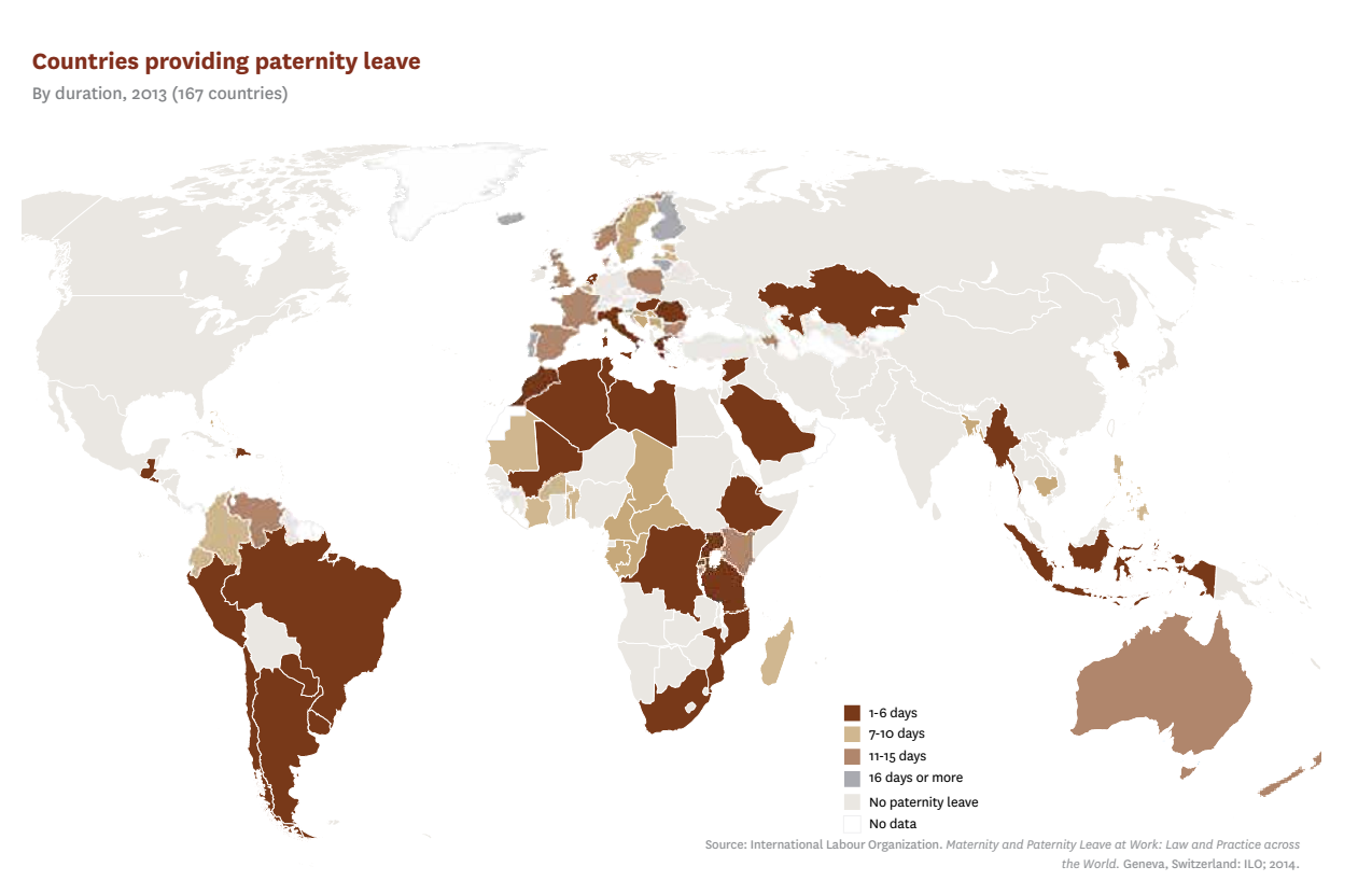 Parental leave across countries ©SOWF